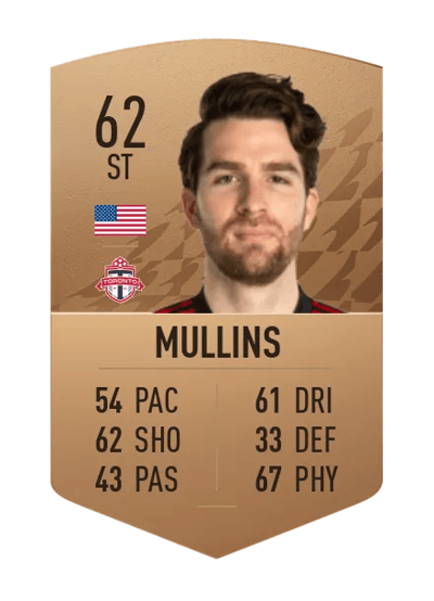 Patrick Mullins Common 62 OVR