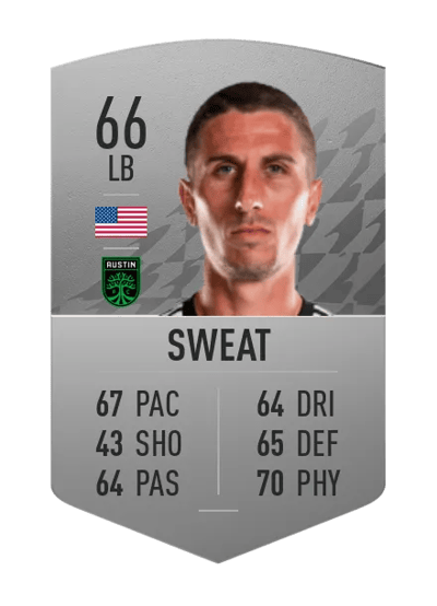 Ben Sweat Common 66 OVR