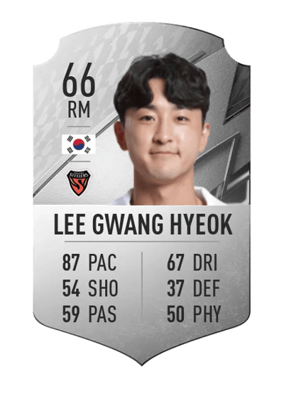 Lee Gwang Hyeok Rare 66 OVR