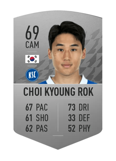 Choi Kyoung Rok Common 69 OVR