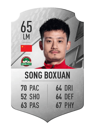 Song Boxuan Rare 65 OVR
