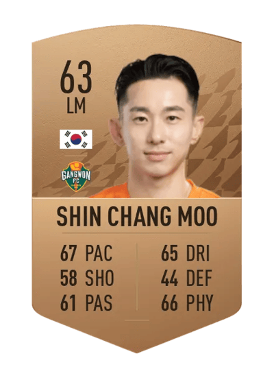 Shin Chang Moo Common 63 OVR