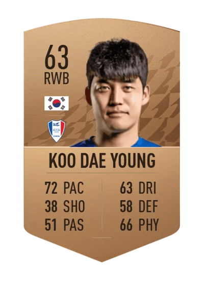 Koo Dae Young Common 63 OVR