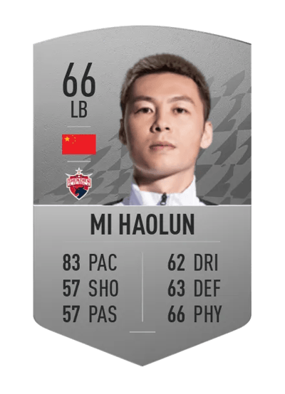 Mi Haolun Common 66 OVR
