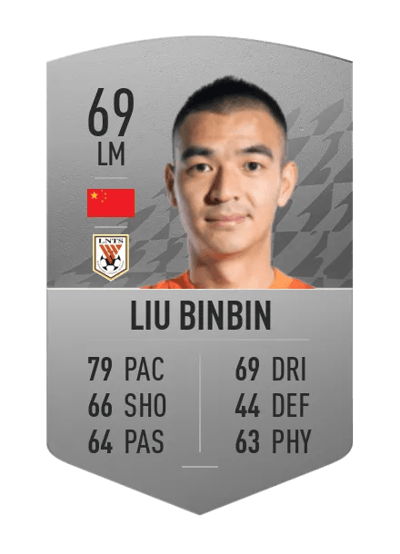 Liu Binbin Common 69 OVR