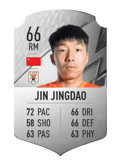 Jin Jingdao Rare 66 OVR