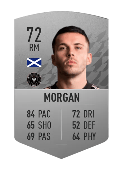 Lewis Morgan Common 72 OVR