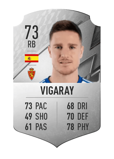 Vigaray Rare 73 OVR