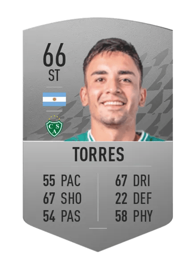 Jonathan Torres Common 66 OVR