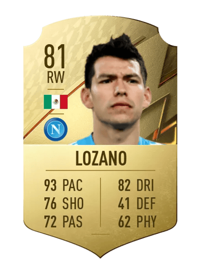Hirving Lozano Rare 81 OVR