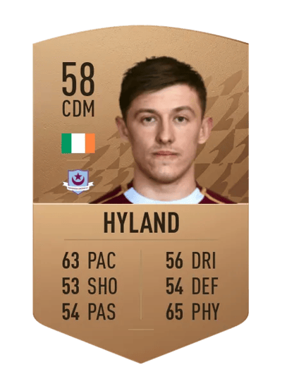 Jake Hyland Common 58 OVR