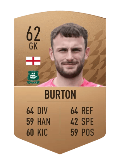 Callum Burton Common 62 OVR