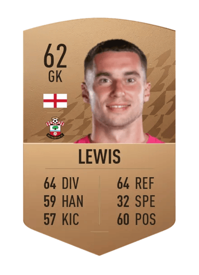 Harry Lewis Common 62 OVR