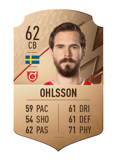 Sebastian Ohlsson Rare 62 OVR