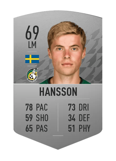 Emil Hansson Common 69 OVR