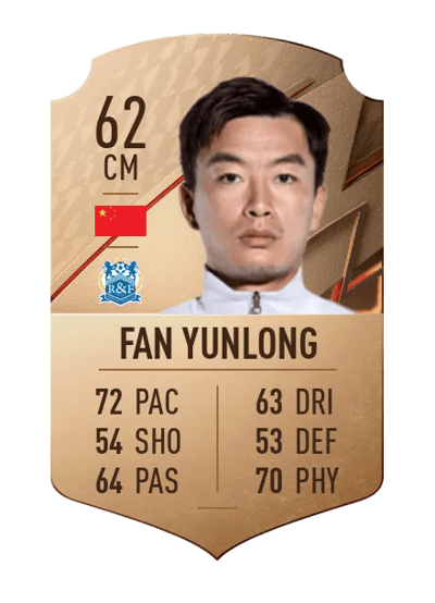 Fan Yunlong Rare 62 OVR