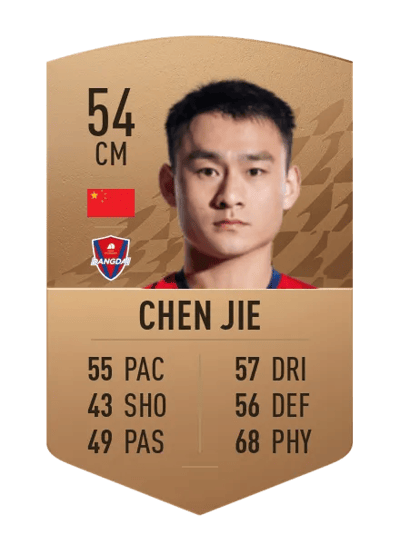 Chen Jie Common 54 OVR