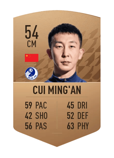 Cui Ming'an Common 54 OVR