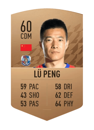 Lü Peng Common 60 OVR