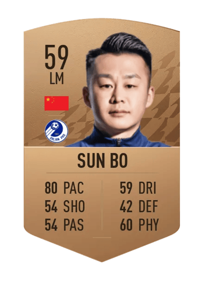 Sun Bo Common 59 OVR