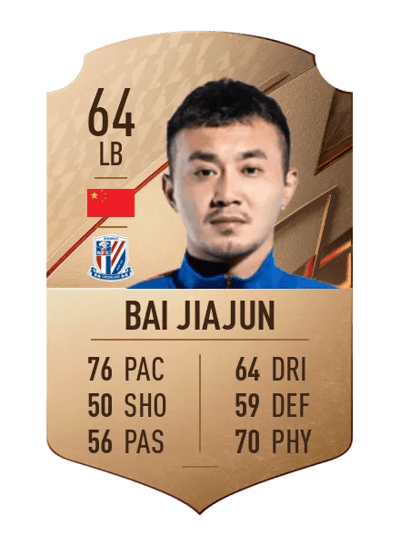 Bai Jiajun Rare 64 OVR