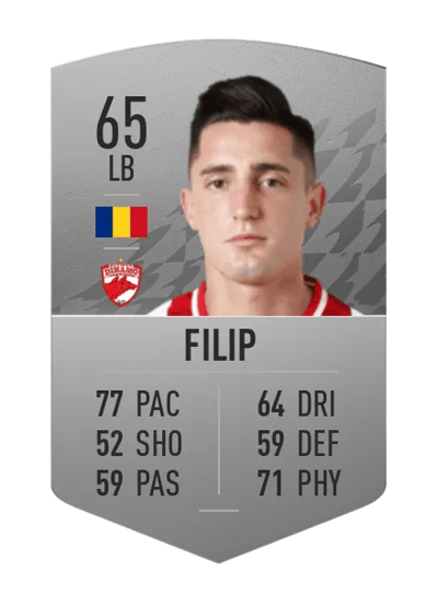 Steliano Filip Common 65 OVR