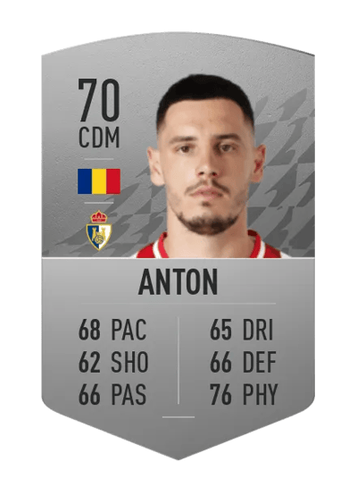 Paul Anton Common 70 OVR