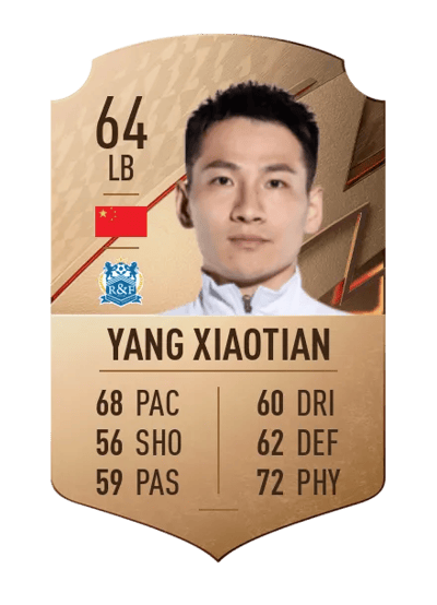 Yang Xiaotian Rare 64 OVR