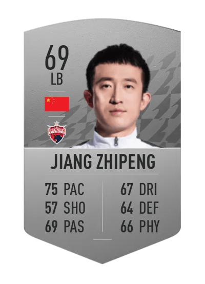 Jiang Zhipeng Common 69 OVR
