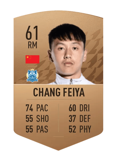 Chang Feiya Common 61 OVR