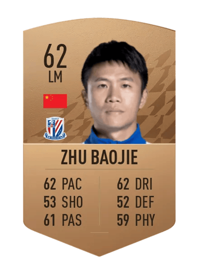 Zhu Baojie Common 62 OVR