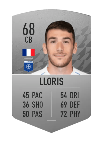 Gautier Lloris Common 68 OVR