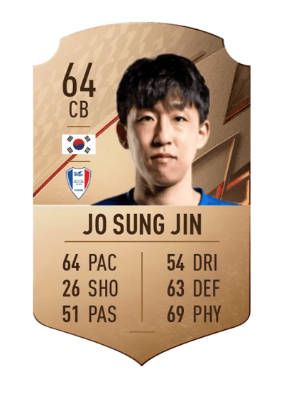 Jo Sung Jin Rare 64 OVR