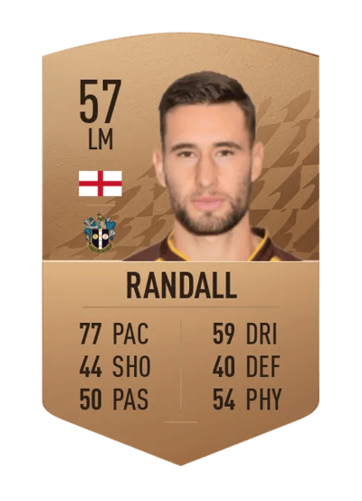 Will Randall Common 57 OVR