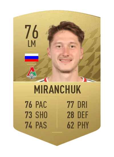 Anton Miranchuk Common 76 OVR
