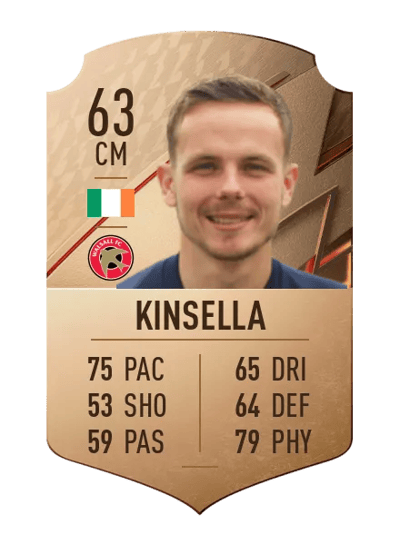 Liam Kinsella Rare 63 OVR