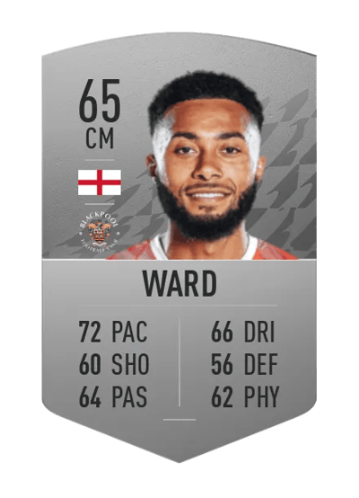 Grant Ward Common 65 OVR