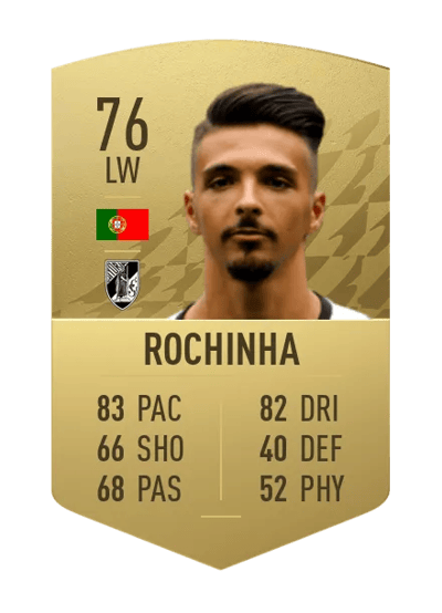 Rochinha Common 76 OVR
