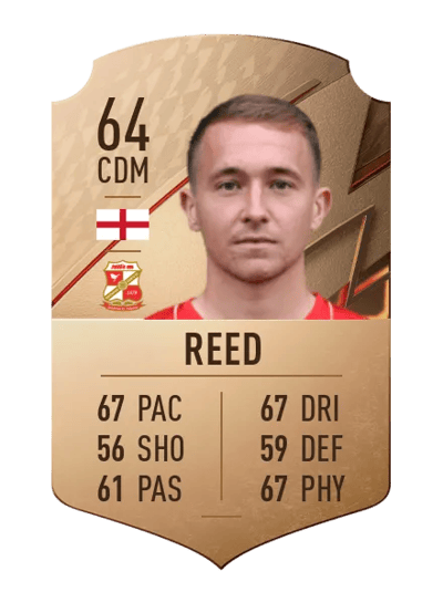 Louis Reed Rare 64 OVR