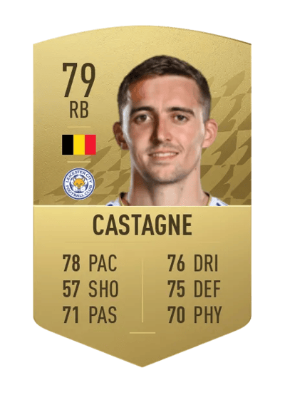 Timothy Castagne Common 79 OVR