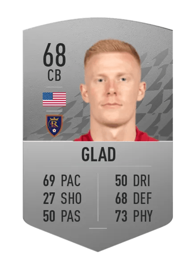 Justen Glad Common 68 OVR