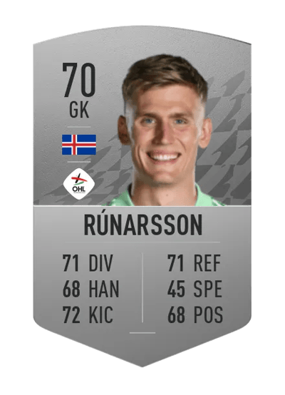 Rúnar Alex Rúnarsson Common 70 OVR