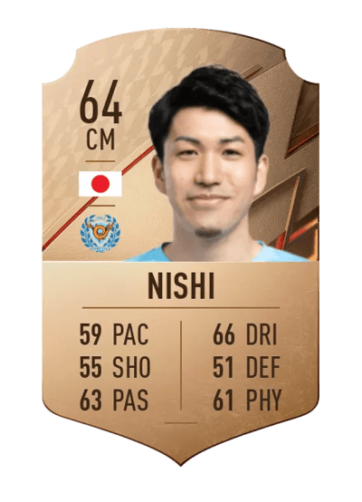 Tsubasa Nishi Rare 64 OVR