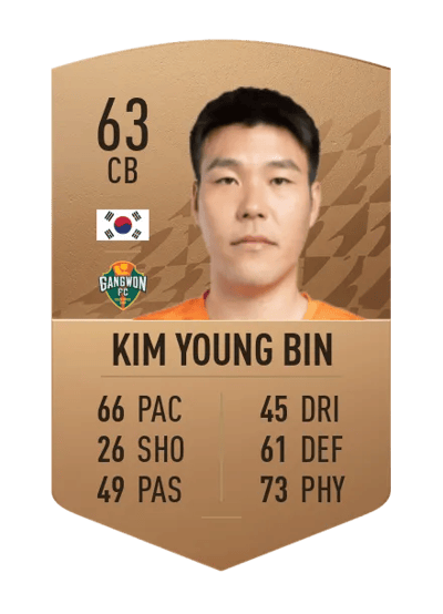 Kim Young Bin Common 63 OVR