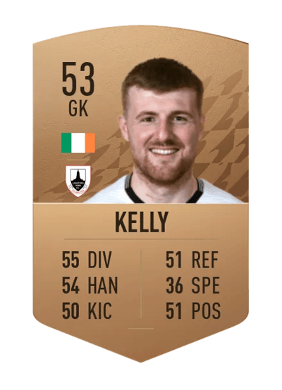 Michael Kelly Common 53 OVR