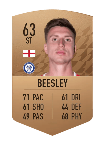 Jake Beesley Common 63 OVR