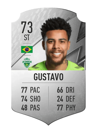 Gustavo Rare 73 OVR