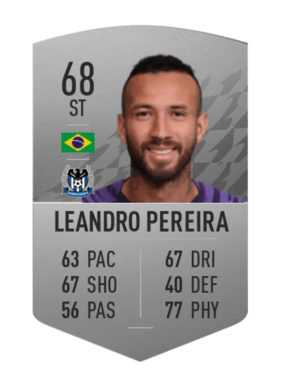 Leandro Pereira Common 68 OVR