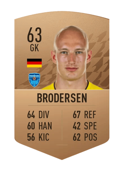 Svend Brodersen Common 63 OVR