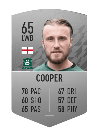 George Cooper Common 65 OVR